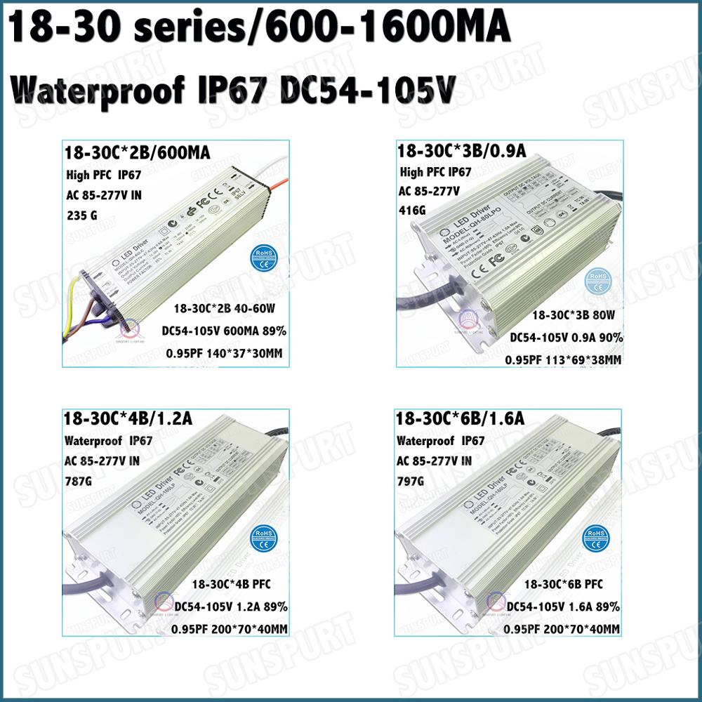  IP67 PFC 40-160W LED ̹ 18-30 ø 2-6 ..